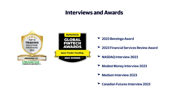 Apex Trader Funding Benzinga and NASDAQ Awards