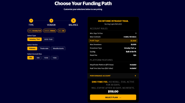 Apex 25K intraday evaluation rules and pricing