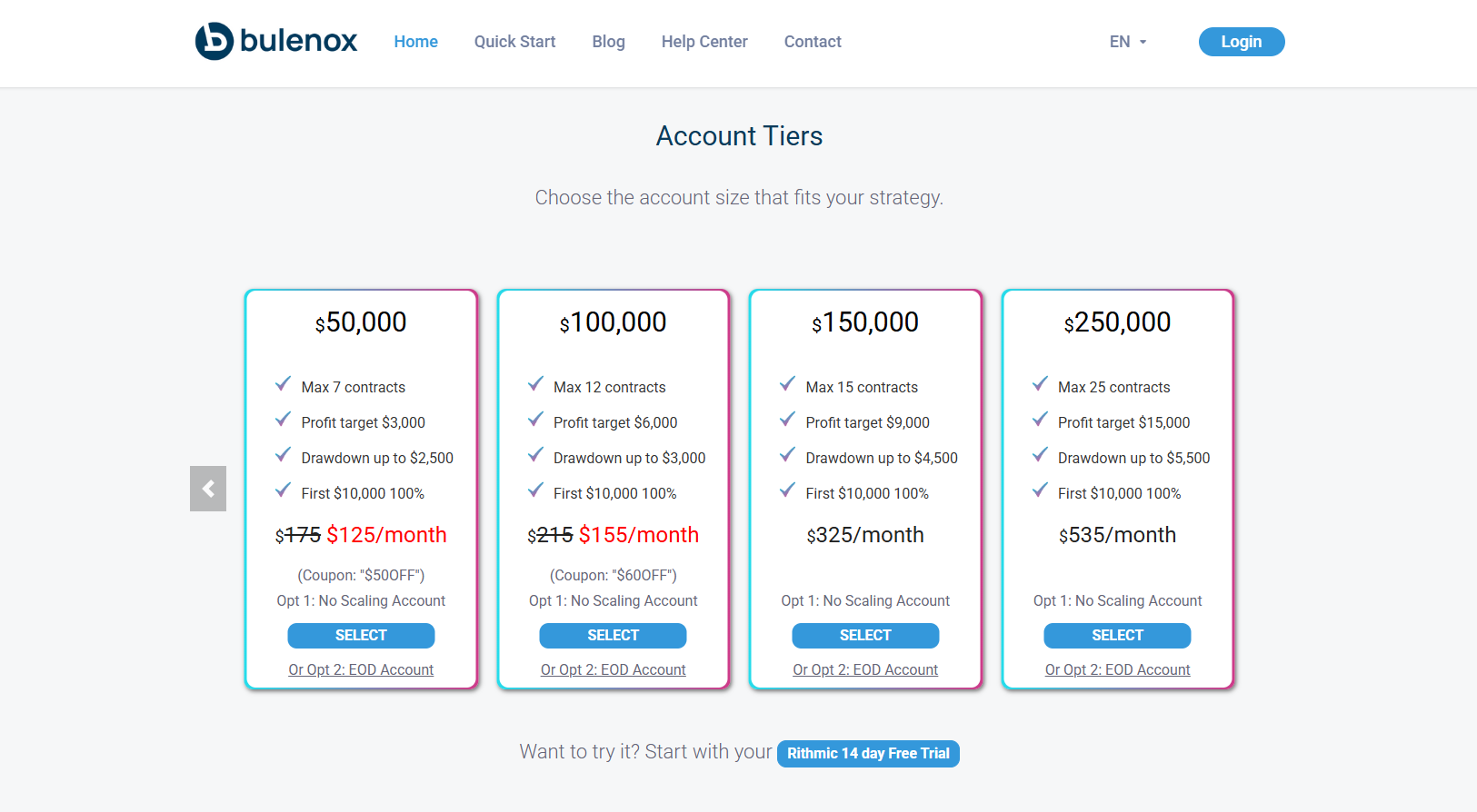 Bulenox official homepage showing funded account plans